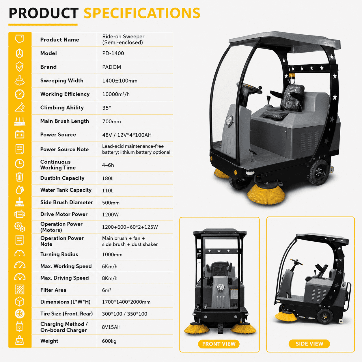 PADOM PD-1400 Ride On Large Area Auto Sweeper
